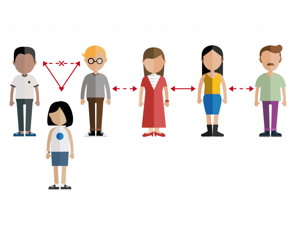 Anarquía relacional